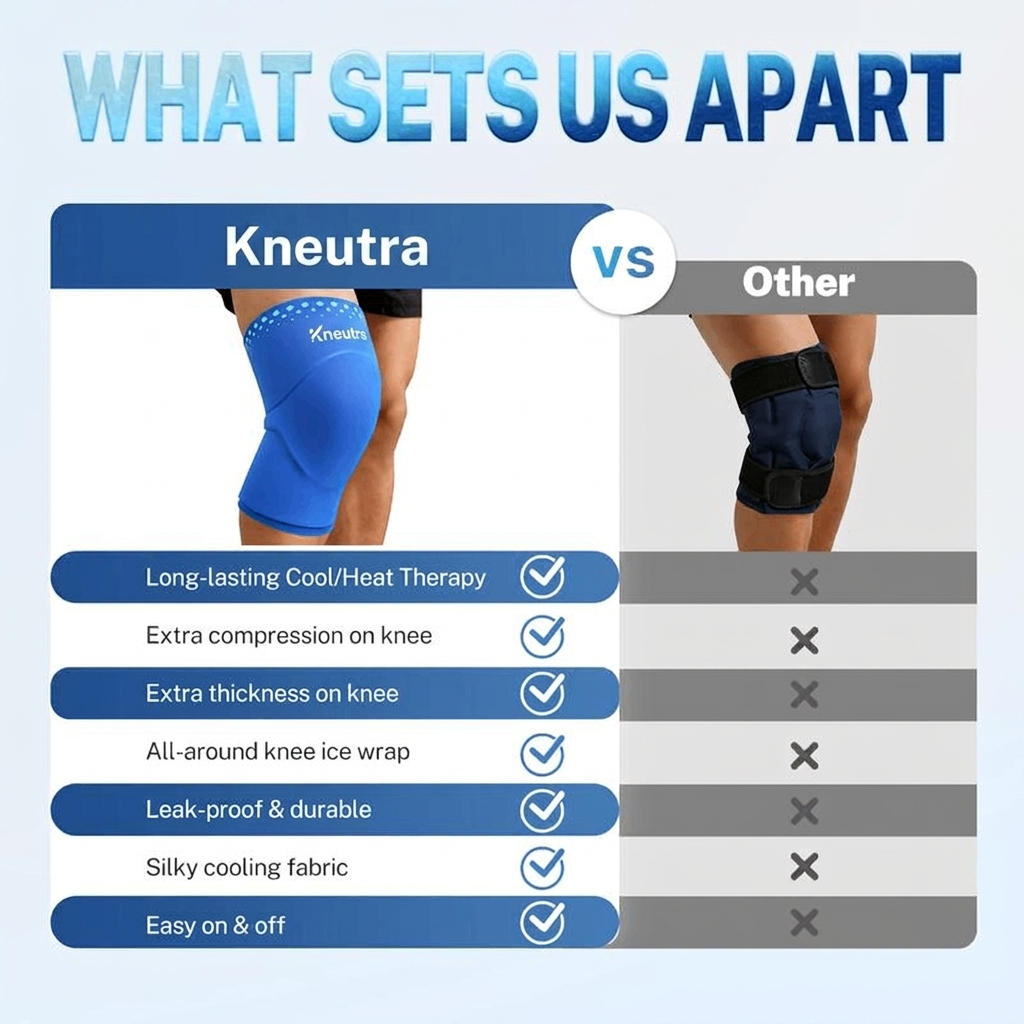 Kneutra 360° Hot & Cold Knee Recovery Wrap