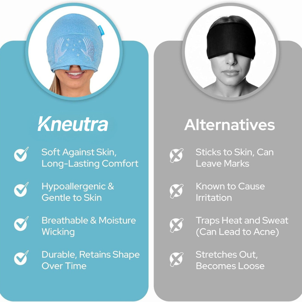 Kneutra Hot & Cold Migraine Relief Cap with Removable Eye Mask