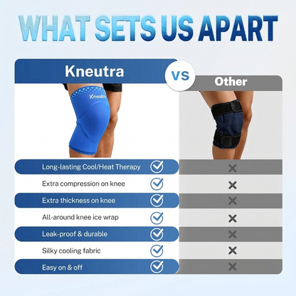 Kneutra 360° Hot & Cold Knee Recovery Wrap