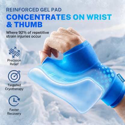 Kneutra 360° Hot & Cold Wrist Recovery Wrap